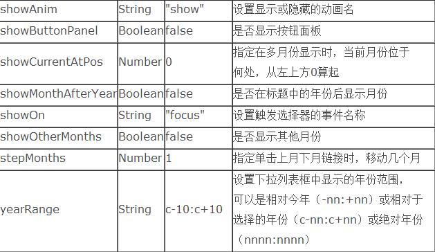 Vue5教程