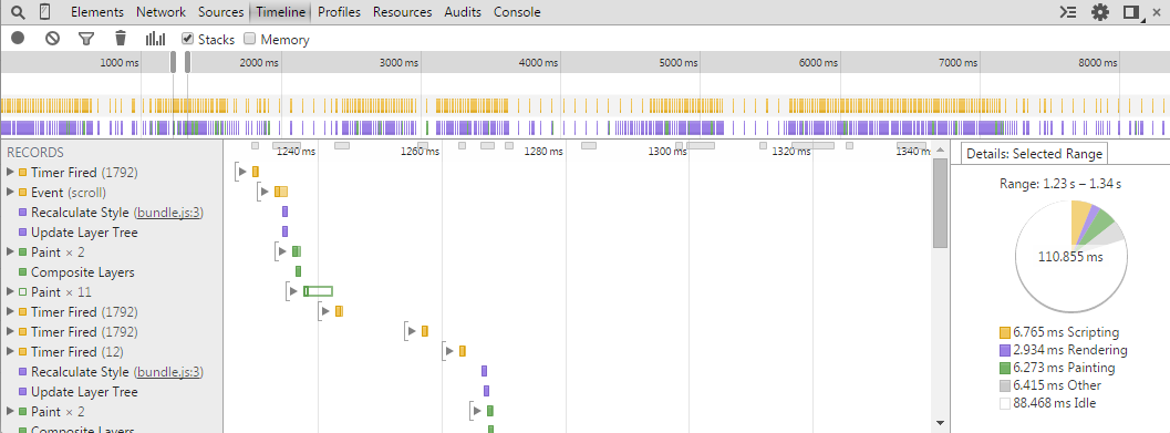 timeline-panel