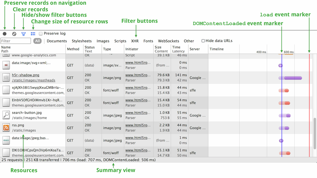 network-overview.png