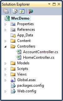 Controllers